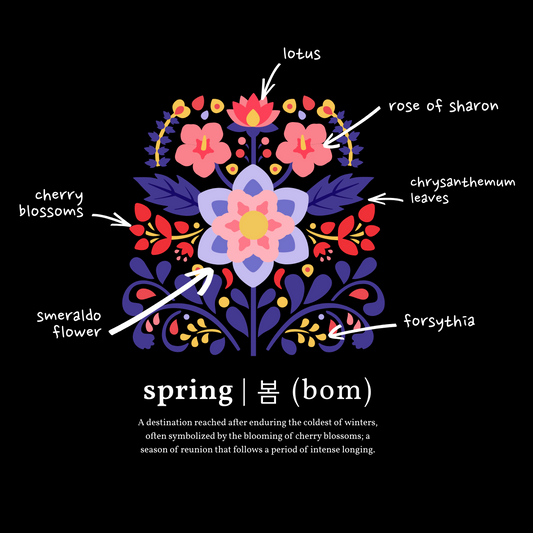 OT7 Long Sleeve Shirt - Until the Flowers Bloom - Soft Unisex T-Shirt