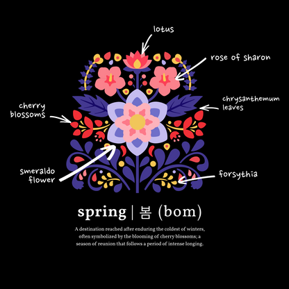 OT7 Short Sleeve Shirt - Until the Flowers Bloom - Unisex Jersey T-Shirt
